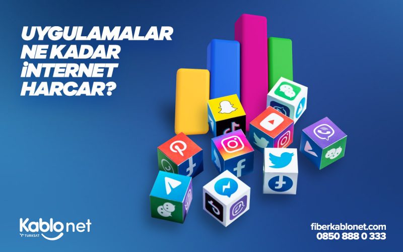 Uygulamalar Ne Kadar İnternet Harcar?